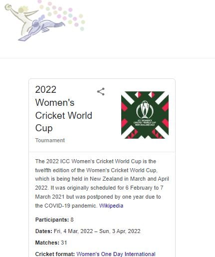 Google Doodle celebrates beginning of Women’s Cricket World Cup