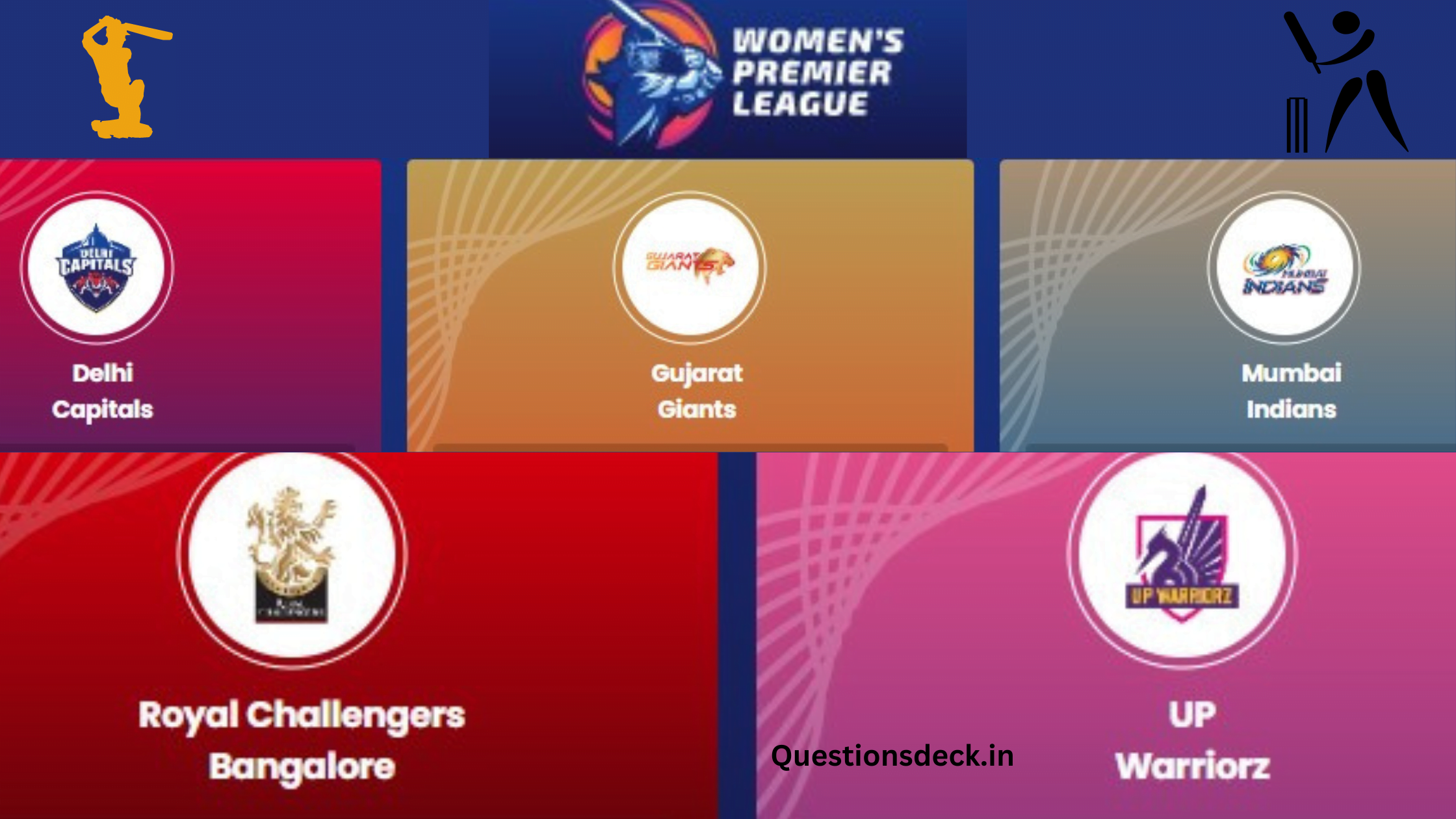 Womens IPL 2023