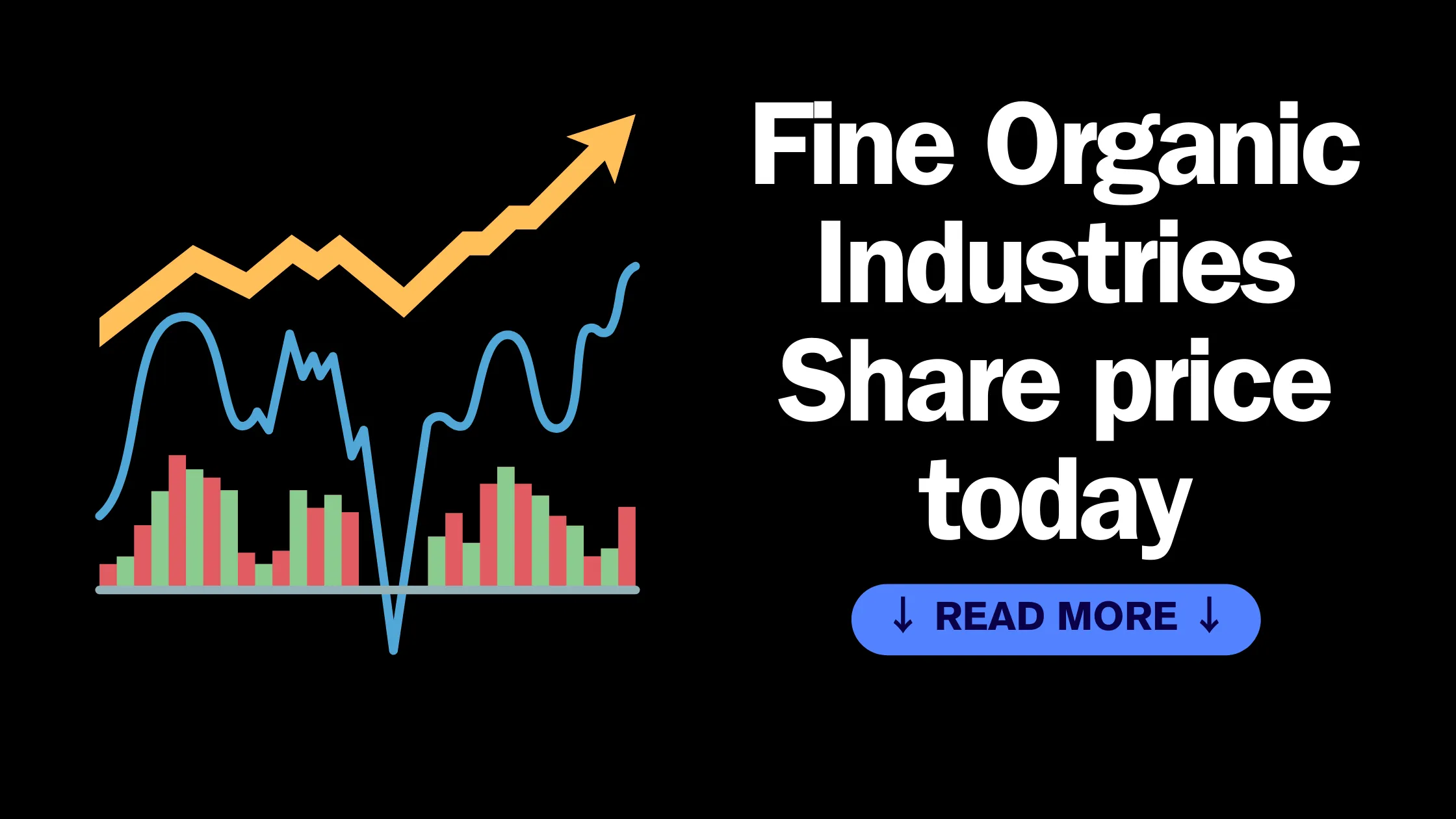 Fine Organic Industries Share price today