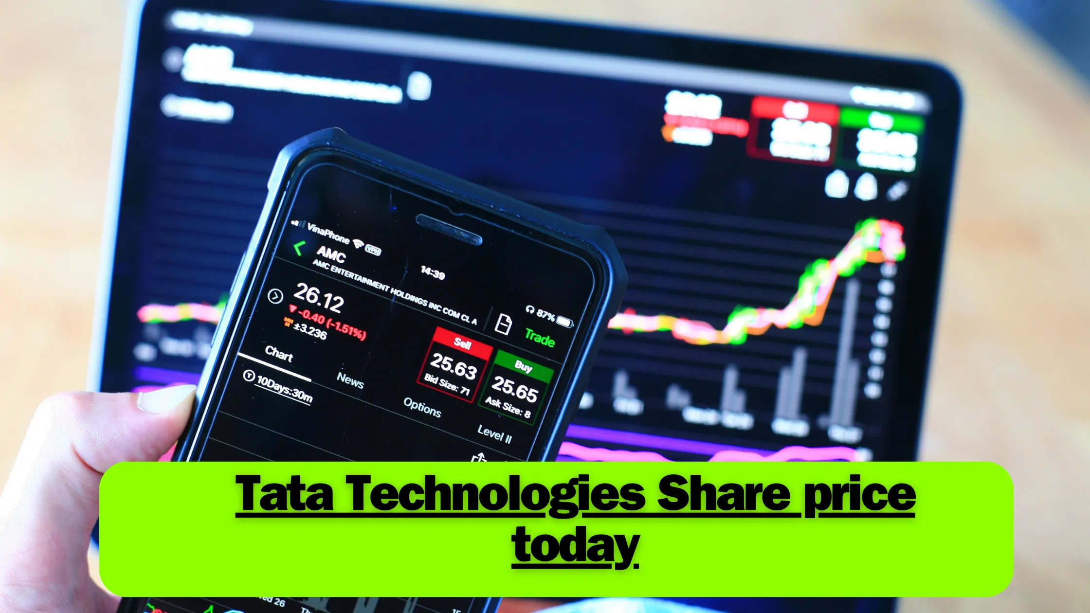 Tata Technologies Share price today